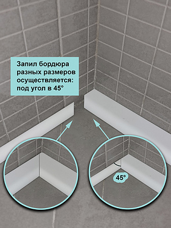 Комплект Г-Образных Бордюров Акриловых для Ванны 2 м